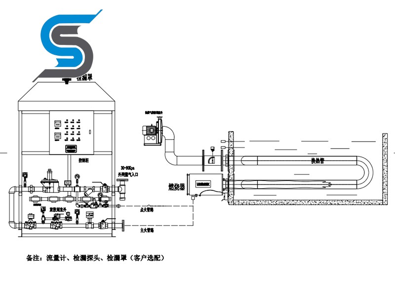 Tank heating system